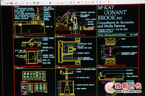 CADD