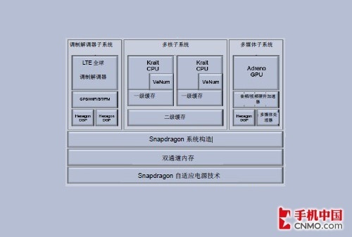 pˌĺS4Tegra3(2)