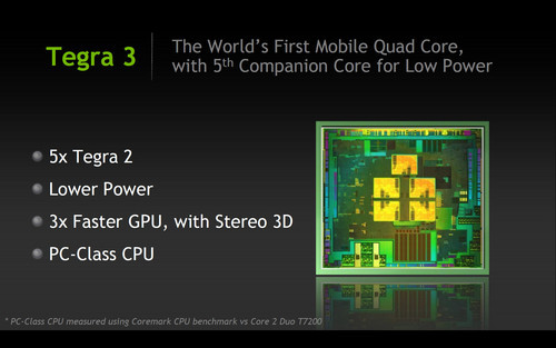 pˌĺS4Tegra3(3)