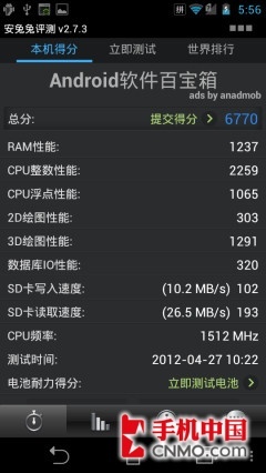 pˌ(sh)(zhn)ĺS4Tegra3(6)