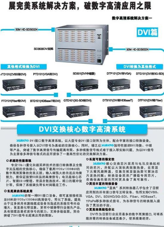 silmicro DVI ӿڔָϵy
