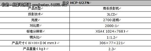 HCP-U27NֵܳN