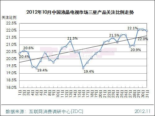 201210ЇҺҕЈ