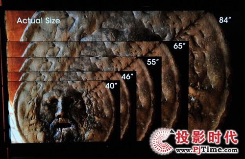 尺寸對比