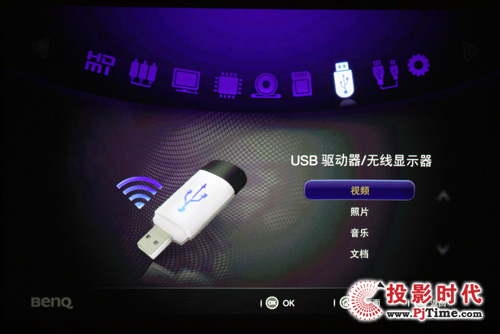 USB