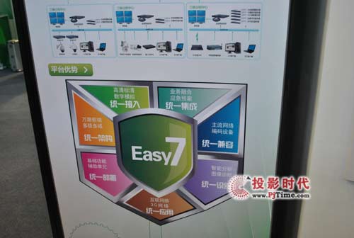 ؂IEasy7CϹƽ_Ź