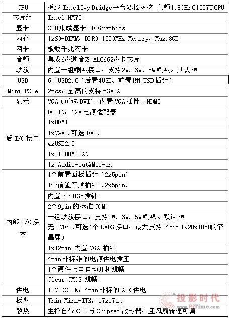 늉ِP1037I TN-C1037U װl