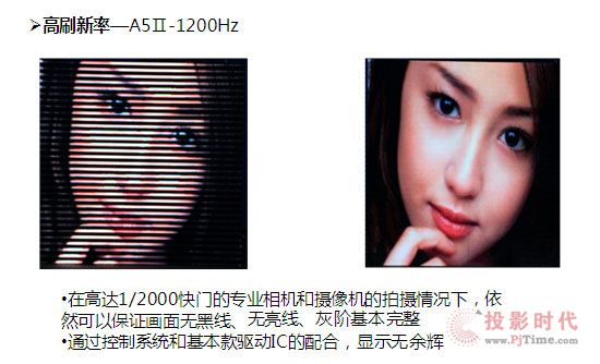 LED@ʾИI_U Absen A5II