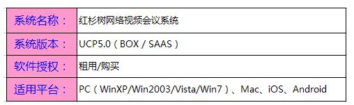 x - tɼSaaS/BoxW(wng)j(lu)ҕl(hu)h(yu)(sh)