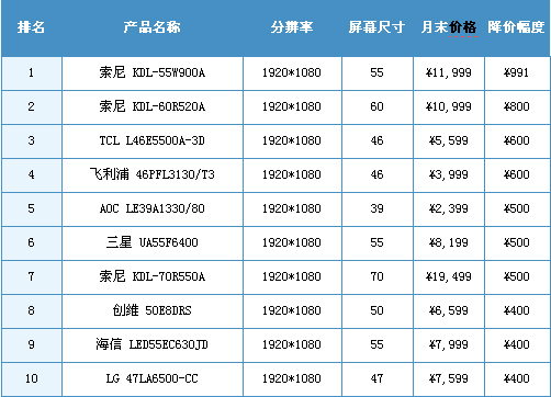 20139ЇҺҕЈ