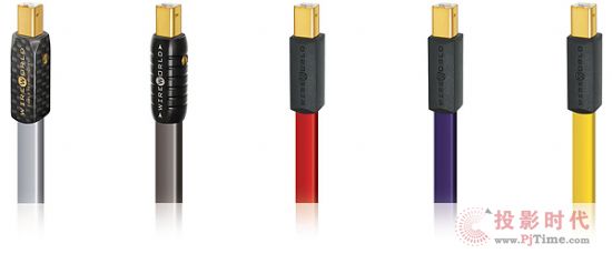 ҽYOӋWire World USBݔ