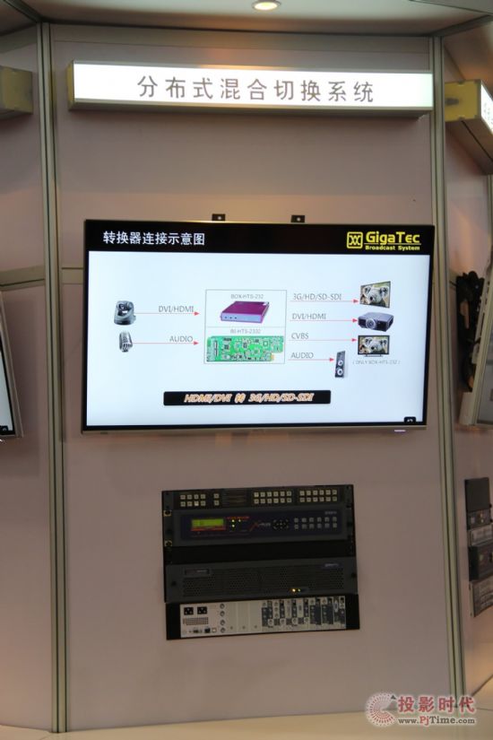 InfoComm2014 BݳɽQ