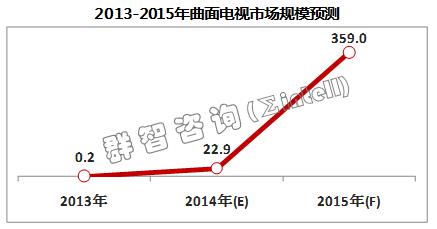 2014ҕҎģ22.9f_