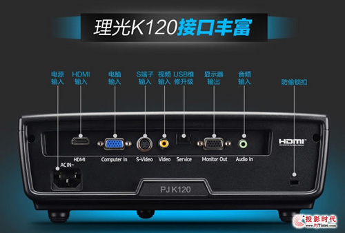 ͶӰ籭g PJ K120ǰ