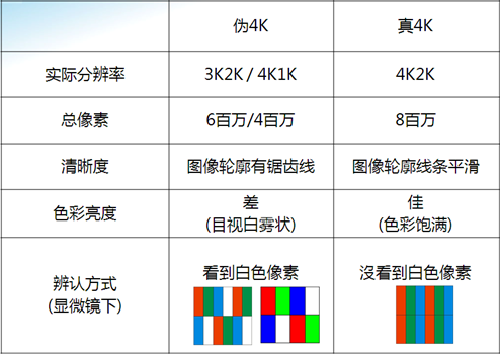 4Kҕuܲһxُ֔(jn)