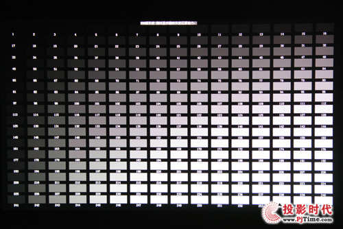 |(zh)I(y)F(xin) 곞P7505ͶӰCuy