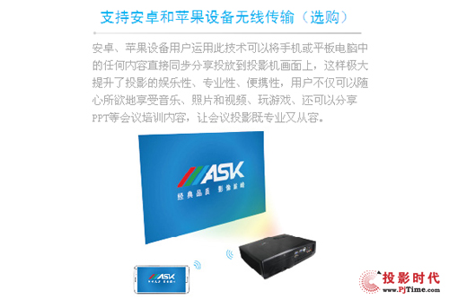 ASK̽ͶӰCE3610