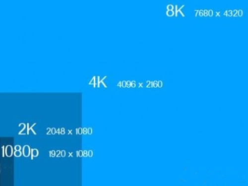 ͻƘO NvidiaAMDʂаl8K@