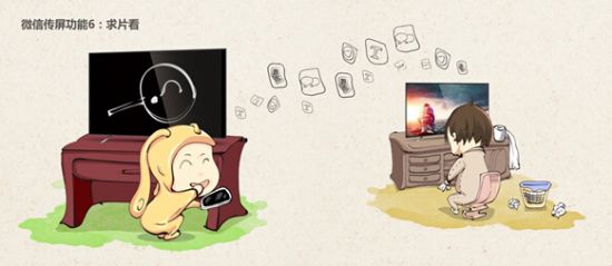 TV΢Ż(lin)ҕ԰ɣ