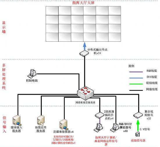 NPDSC@ʾƽ_ڽИIеđ