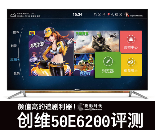 S50E6200uy
