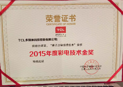 TCLcժȡ2015ȼg