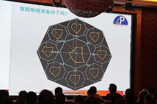 世界經(jīng)理人大會 雅迅達(dá)在跨境電商上是這么思考的