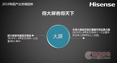 QQ؈D20160125082855