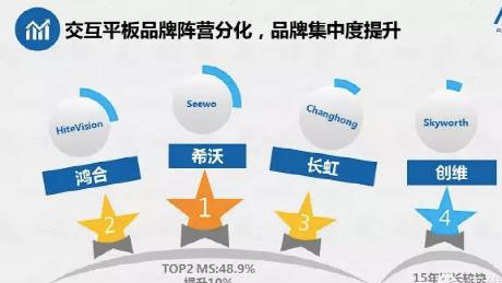 2015꽻ƽL(zhng)(qing)(sh)ϣַ(wn)ȫһ
