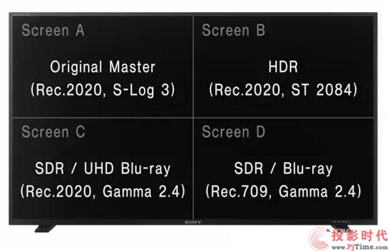 Ƴ55ӢĮ4K OLEDO(jin)ҕPVM-X550