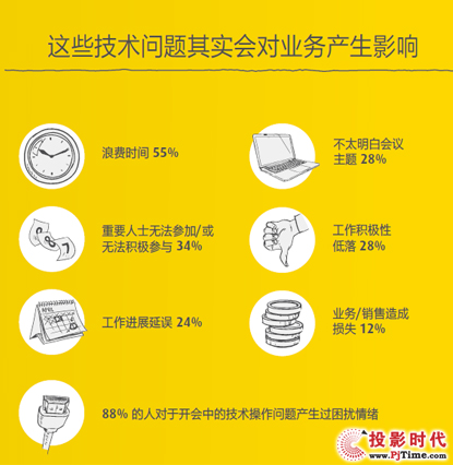 Ϳ{(dio)У_90%ڕhڼg(sh)}е
