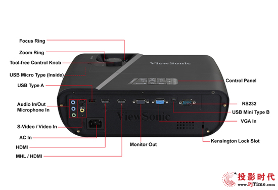 Ӱdx FͶӰCPro7827HD