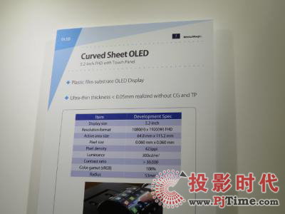     SID 2016JDIչʾO(sh)LED@ʾԭ