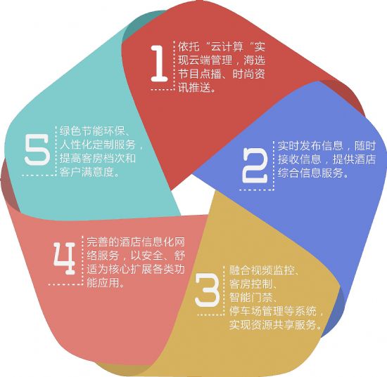 ؐHƵ꣬A조ǻ۾Ƶꡱ
