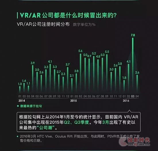 VR/AR ИIƽнY걬ИI