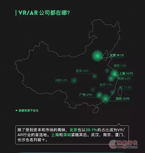 VR/AR ИIƽнY걬ИI