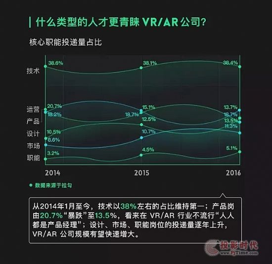 VR/AR ИIƽнY걬ИI