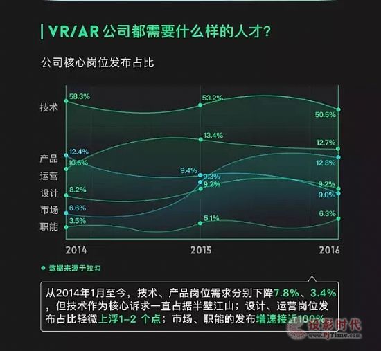 VR/AR ИIƽнY걬ИI