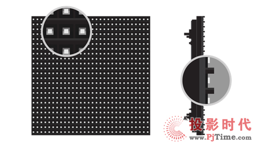 LED@ʾTA֪Rä
