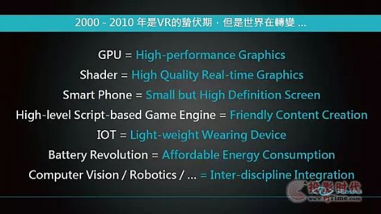 VR δҪ׷ۙӰȼg(sh)M