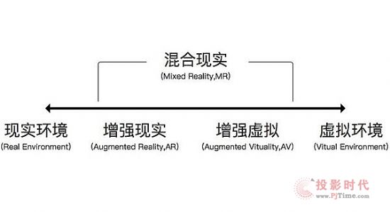 KOäVR/AR/MR/CRɶ^e
