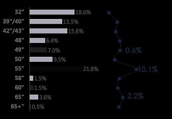 2016H1ИIYչЈҎģ6.9%