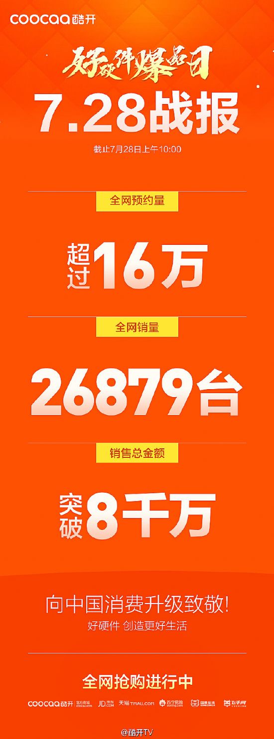 1|ԪĿ(bio)h(yun)ˣ_TV 728(zhn)t