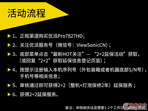 (yu)ۺ(w)w(yn)ُPro7827HDע(c)2+2ӱ