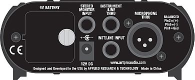 ART MYMonitor II ˱O /l