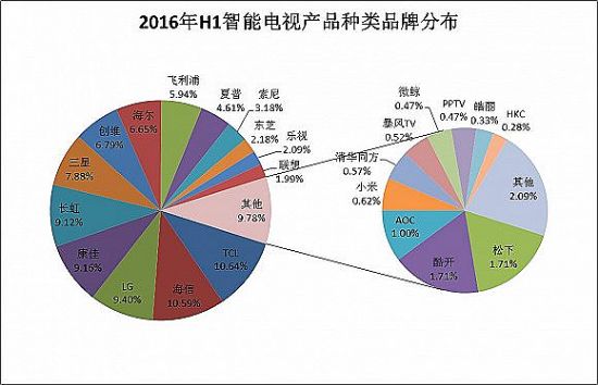 2016ϰҕЈ