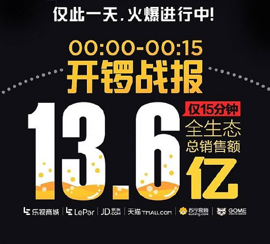 15犿13.6|ҕ919aƷu