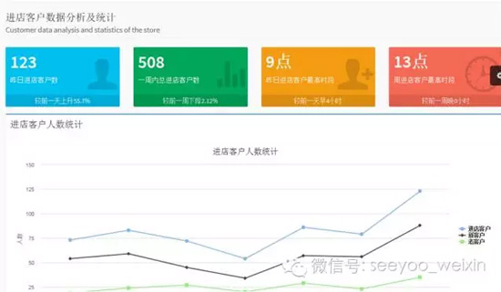 UƳ澫(zhn)INϵy(tng)SFT