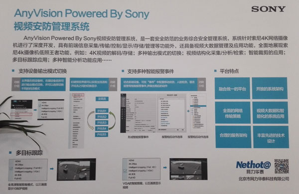 AnyVision VMSҕlϵyչʾ^