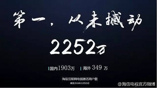 žۺÿ(lin)W(wng)Ñ_2252fЇOTTҕһ